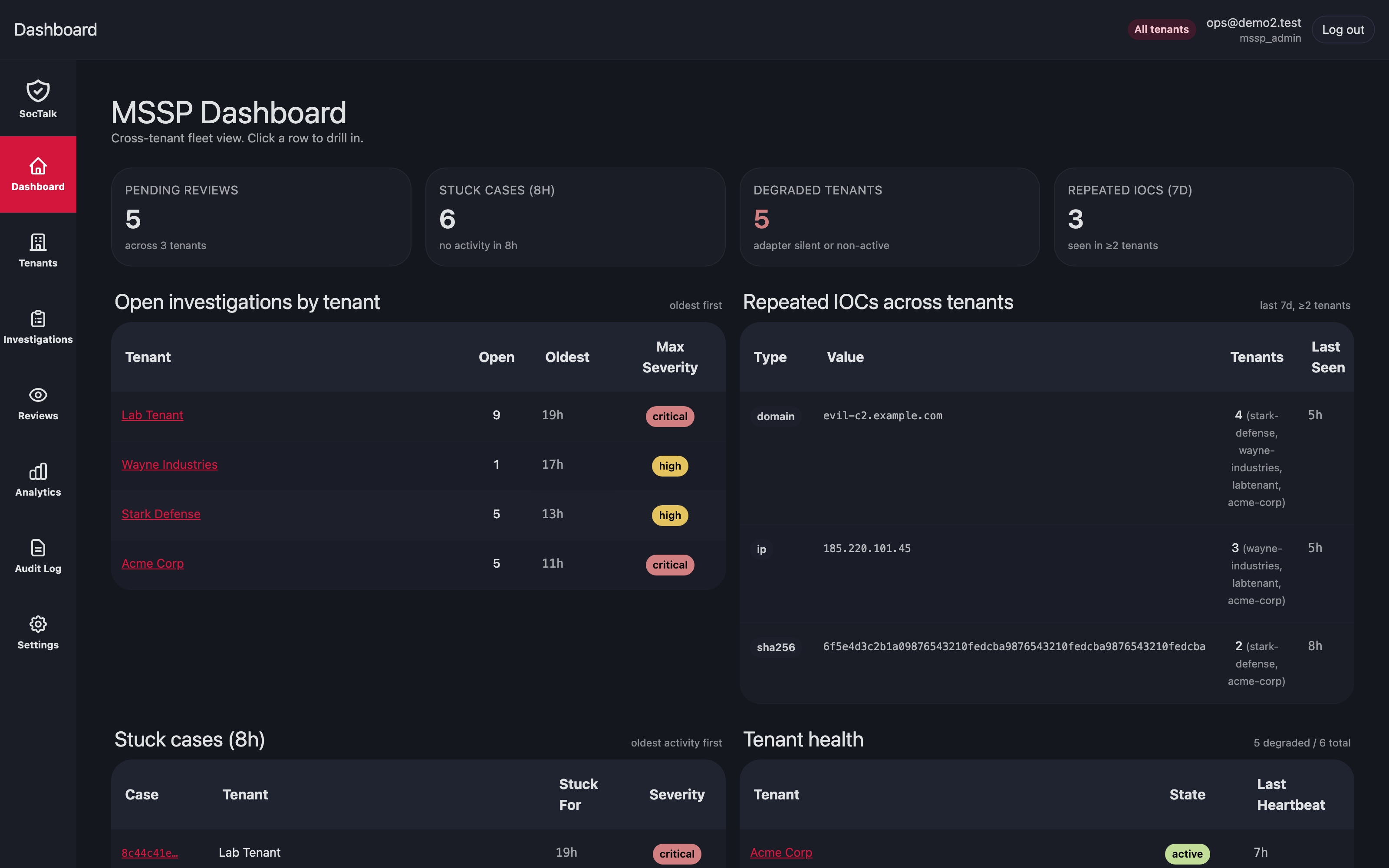 SocTalk dashboard
